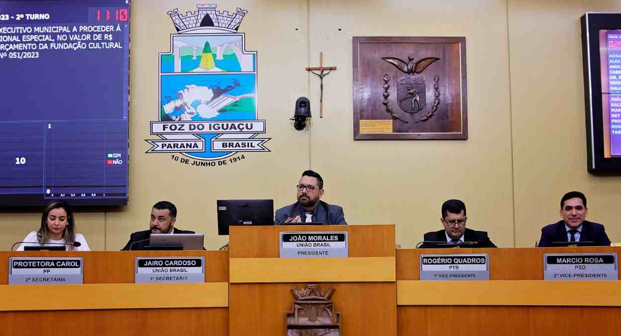 Câmara destina R$ 2 milhões a vale-alimentação de professores em Foz do Iguaçu