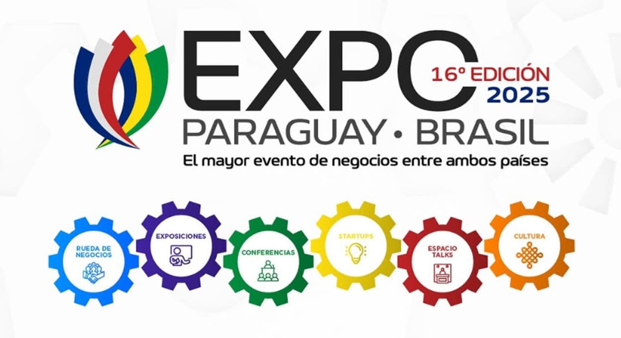 Negócios: inscrições abertas para a Expo Paraguai Brasil 2025