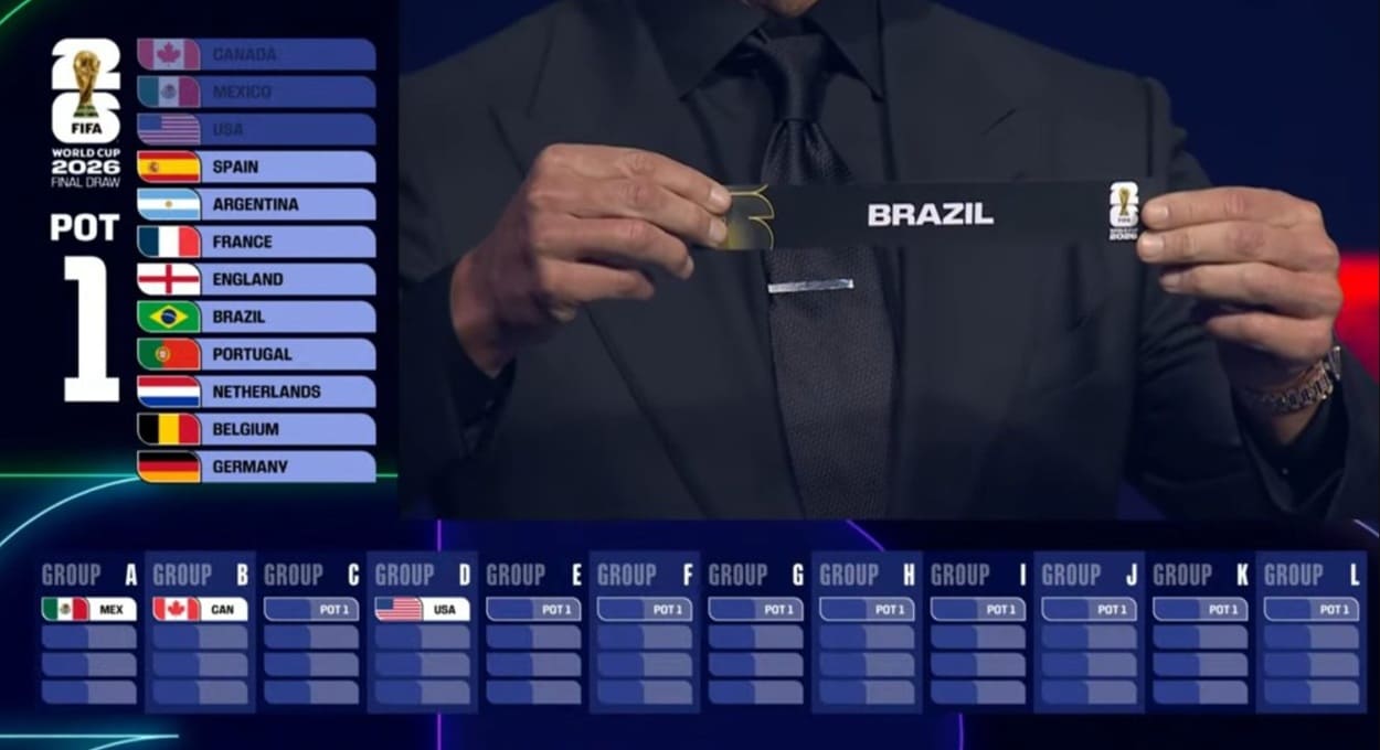 Saiba os adversários de Paraguai e Argentina na Copa do Mundo de 2026