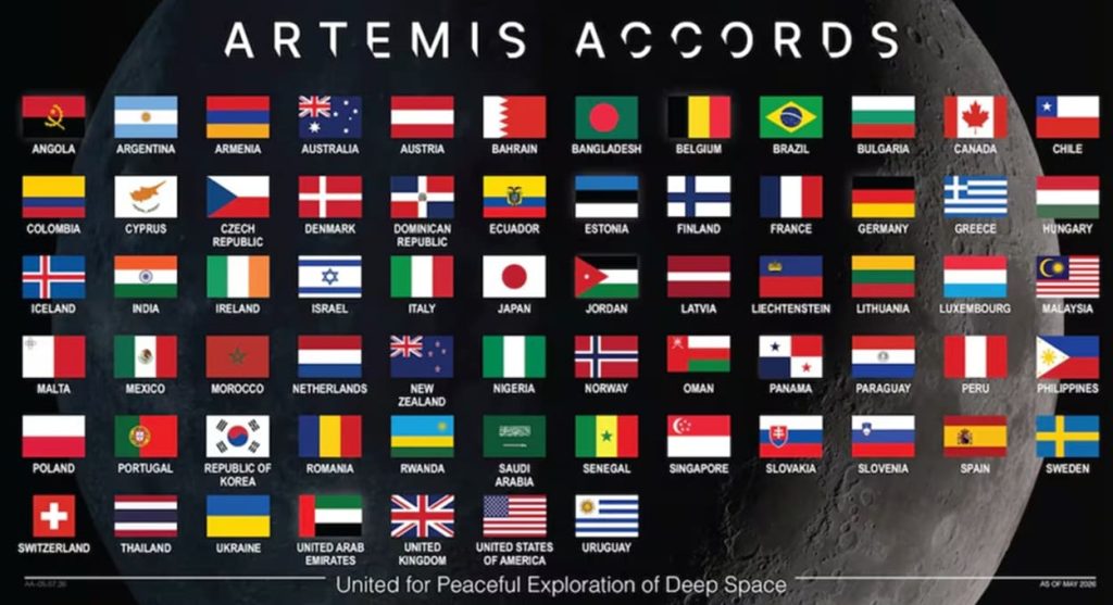 Países signatários dos Acordos Artemis. 