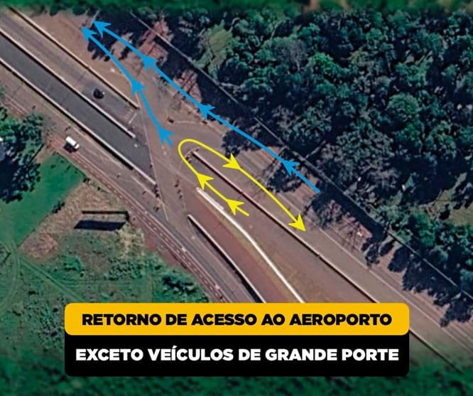 Desvio na Rodovia das Cataratas.