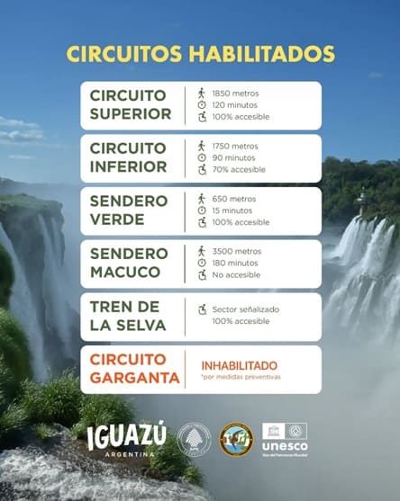 Aviso publicado pela concessionária Iguazú Argentina.