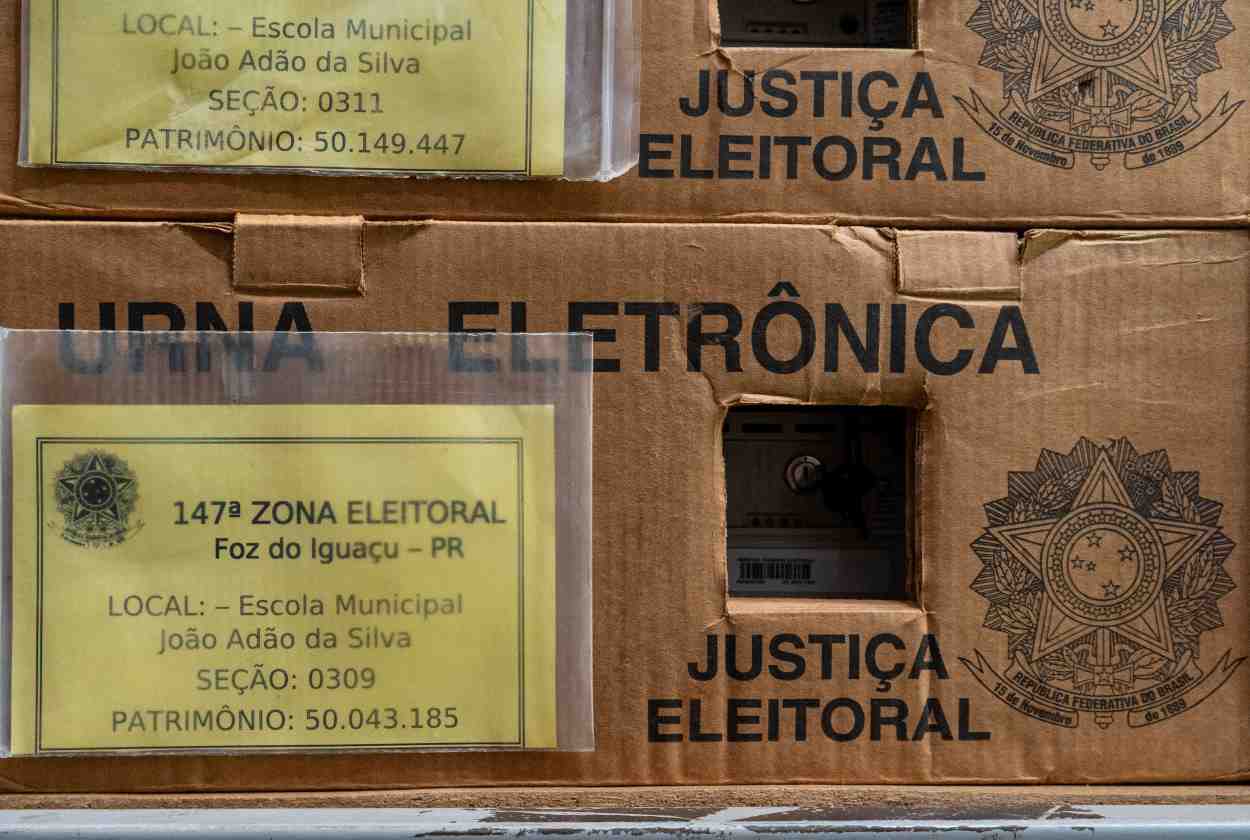O que acontece com o voto após encerramento da votação